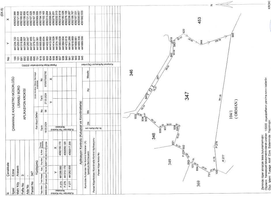 Çanakkale Harita, Çanakkale Harita Mühendislik Bürosu, Çanakkale Harita Mühendisi, Çanakkale Harita Mühendisliği, Harita Mühendislik Hizmeti