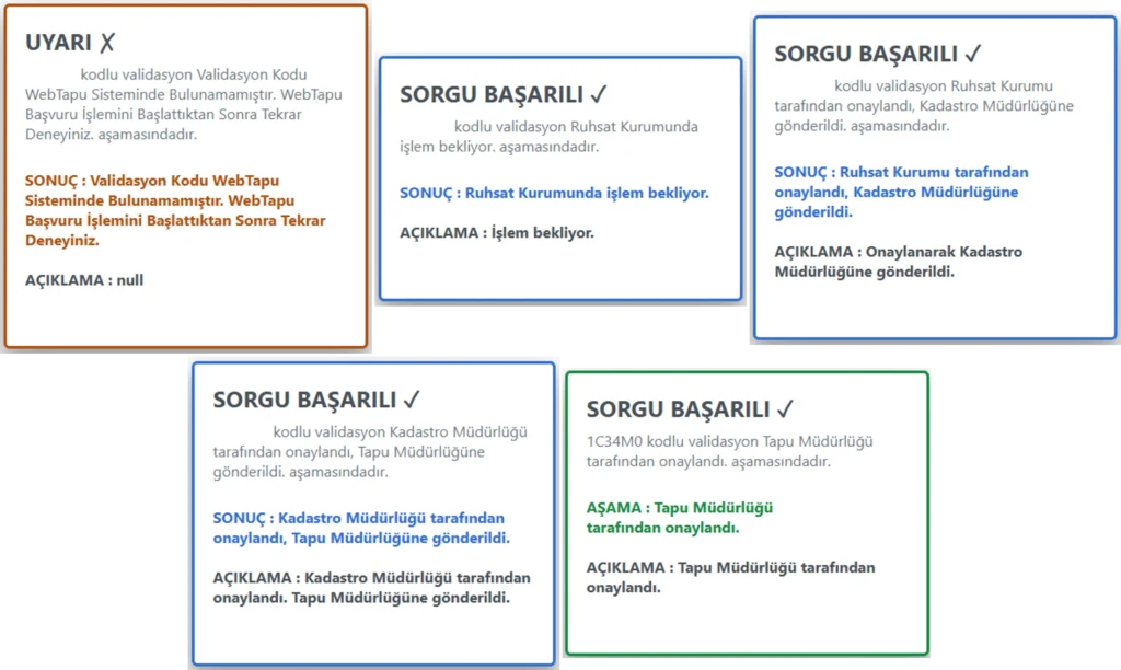 Türkiye Geneli 3 Boyutlu Sayısal Yapı Modeli Üretimi, 3B Sayısal Yapı Modeli, 3BSYM, TKGM CityGML, Validasyon Kodu Alma ve Süreç Sorgulama