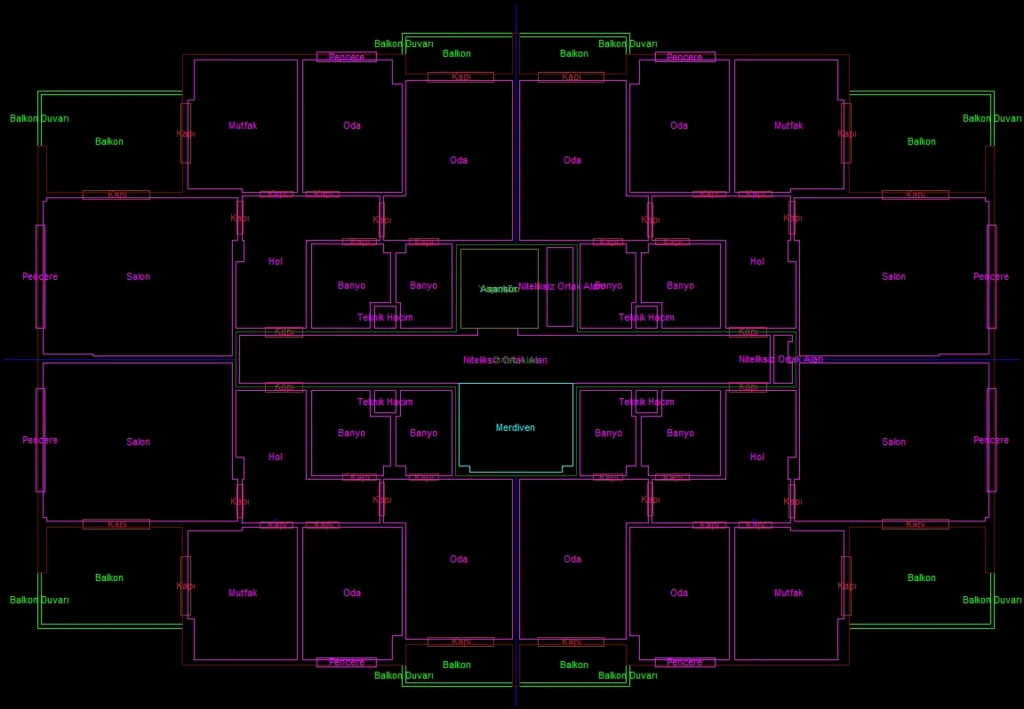 Türkiye Geneli 3 Boyutlu Sayısal Yapı Modeli Üretimi, 3B Sayısal Yapı Modeli, 3BSYM, TKGM CityGML, 3B Kadastro, Kat İrtifakı/Kat Mülkiyeti
