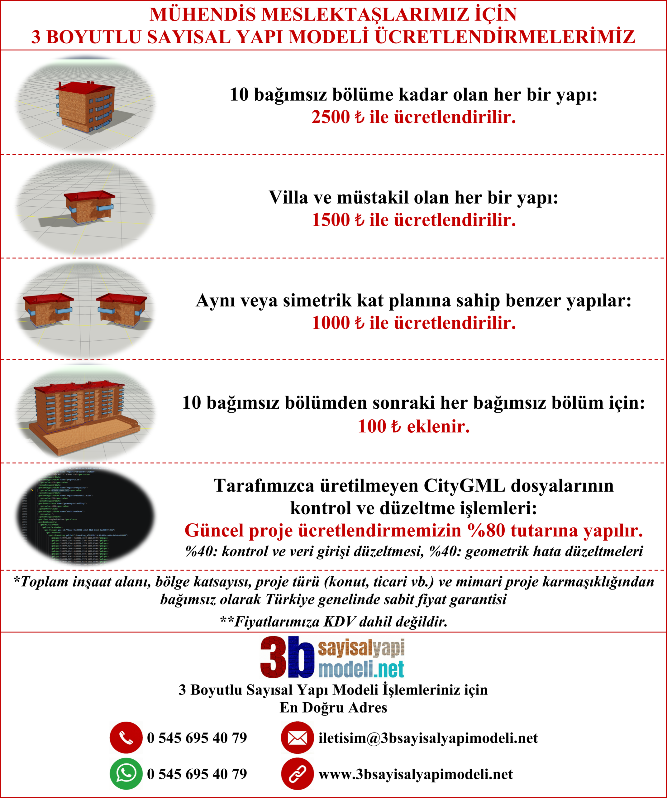 Türkiye Geneli 3 Boyutlu Sayısal Yapı Modeli Üretimi, 3B Sayısal Yapı Modeli, 3BSYM, TKGM CityGML, 3B Kadastro, Kat İrtifakı/Kat Mülkiyeti